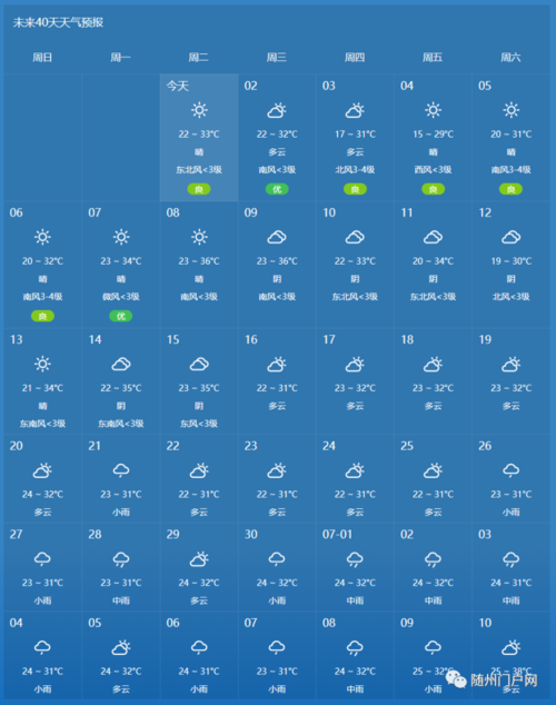 今随州连下雨降温8度好?随州明天天气情况-图2 今随州连下雨降温8度好?随州明天天气情况-图2