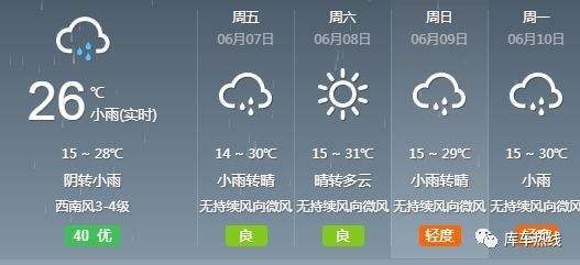 下雨天适合去景德镇吗？景德镇今天天气情况