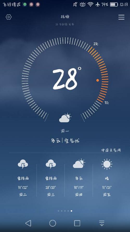 抚顺市什么时间停暖气?抚顺天气情况-图2 抚顺市什么时间停暖气?抚顺天气情况-图2