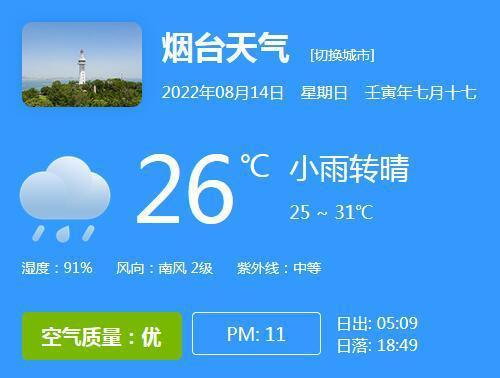 烟台的气候适宜长期居住吗?烟台一年的天气情况-图2 烟台的气候适宜长期居住吗?烟台一年的天气情况-图2