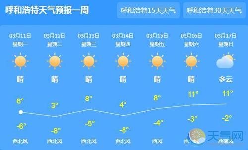内蒙古一年四季什么温度？今年内蒙古天气情况