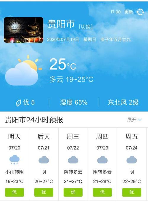 11月头份贵州冷吗?11月份贵州天气情况-图2 11月头份贵州冷吗?11月份贵州天气情况-图2