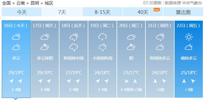 2021年7月份全国哪个天气好一些?7月份云南天气情况-图3 2021年7月份全国哪个天气好一些?7月份云南天气情况-图3