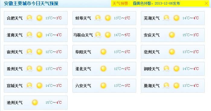 1月16日的天气怎么样？安徽1月的天气情况