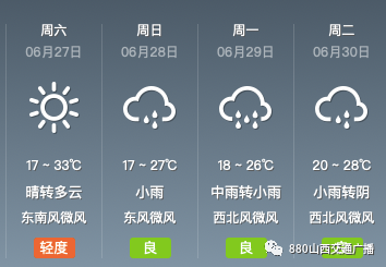 大同全年天气状况?大同的天气情况-图3 大同全年天气状况?大同的天气情况-图3