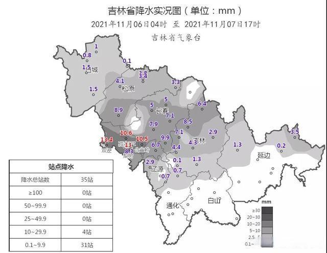 2020年吉林冬天温度?吉林12月份天气情况-图3 2020年吉林冬天温度?吉林12月份天气情况-图3