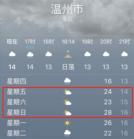 温州一年四季的天气状况怎么样？温州2016年天气情况