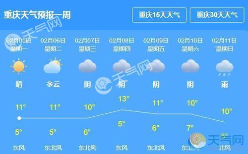 重庆的秋季是哪几个月?重庆9月中旬天气情况-图2 重庆的秋季是哪几个月?重庆9月中旬天气情况-图2