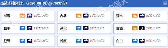 8月份吉林省雨水大不大？8月吉林天气情况