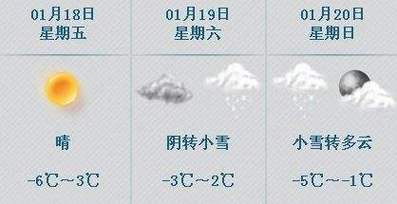冬天15度至23度穿衣?23号全国天气情况-图3 冬天15度至23度穿衣?23号全国天气情况-图3
