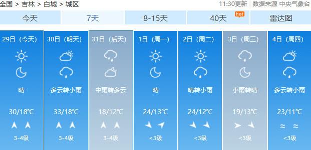 吉林9月份天气穿什么衣服?吉林9月份天气情况-图2 吉林9月份天气穿什么衣服?吉林9月份天气情况-图2