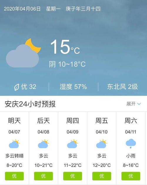 安徽天气预报30天查询结果？历年安徽十一天气情况