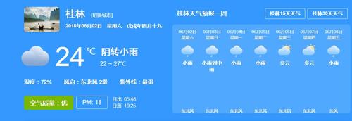 广西桂林三十天天气预报?最近桂林的天气情况-图3 广西桂林三十天天气预报?最近桂林的天气情况-图3
