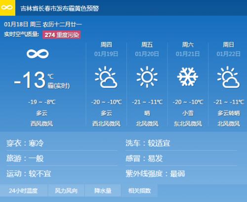 东北6月份景区气温怎么样?吉林6月份天气情况-图3 东北6月份景区气温怎么样?吉林6月份天气情况-图3