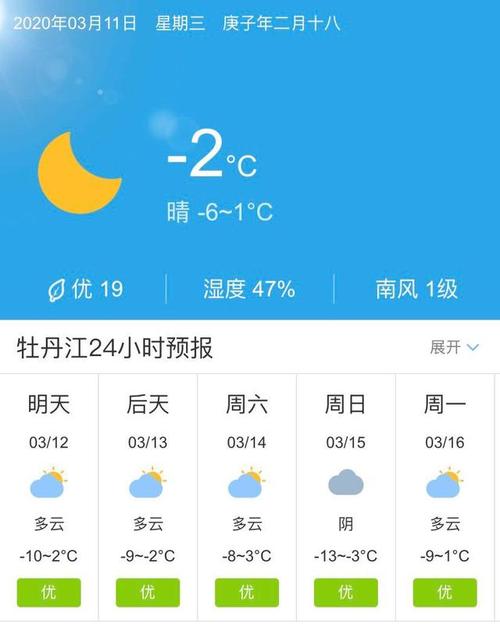 黑龙江的天什么时候冷?17年龙江天气情况-图3 黑龙江的天什么时候冷?17年龙江天气情况-图3