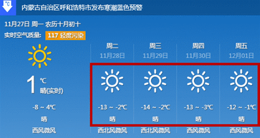 内蒙古一般从几月份开始变冷？内蒙古4月份天气情况