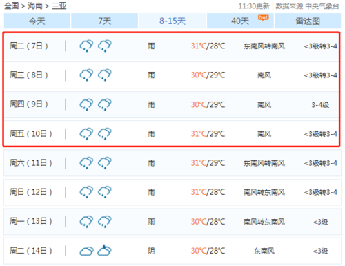 十一三亚天气怎么样呀?十一期间三亚天气情况-图3 十一三亚天气怎么样呀?十一期间三亚天气情况-图3