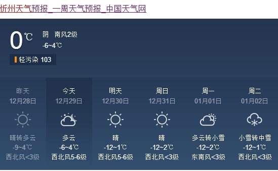 忻州忻府区最冷多少度?忻州的天气情况-图1 忻州忻府区最冷多少度?忻州的天气情况-图1