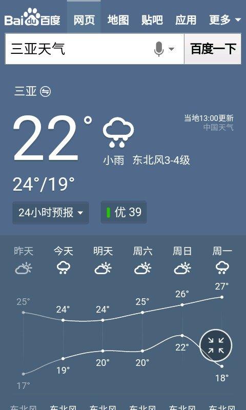 1月份的三亚天气怎么样?1月份三亚天气情况-图2 1月份的三亚天气怎么样?1月份三亚天气情况-图2
