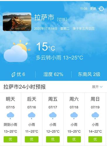 拉萨天气几月份最好?拉萨9月份天气情况-图1 拉萨天气几月份最好?拉萨9月份天气情况-图1