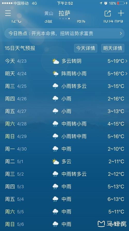 拉萨天气几月份最好?拉萨9月份天气情况-图2 拉萨天气几月份最好?拉萨9月份天气情况-图2