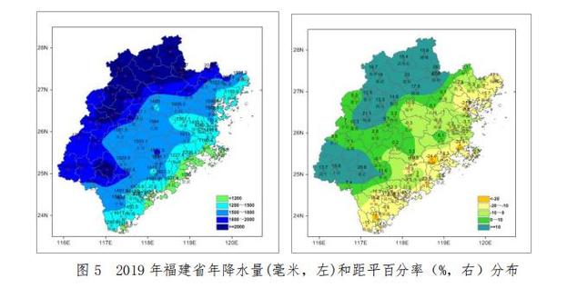 福建是什么气候?福建现在的天气情况-图3 福建是什么气候?福建现在的天气情况-图3