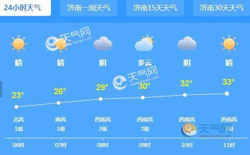 山东几九最冷?山东9月份天气情况-图2 山东几九最冷?山东9月份天气情况-图2