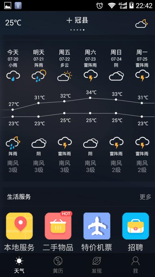 2023年武汉7月份实际天气?武汉市7月天气情况-图3 2023年武汉7月份实际天气?武汉市7月天气情况-图3