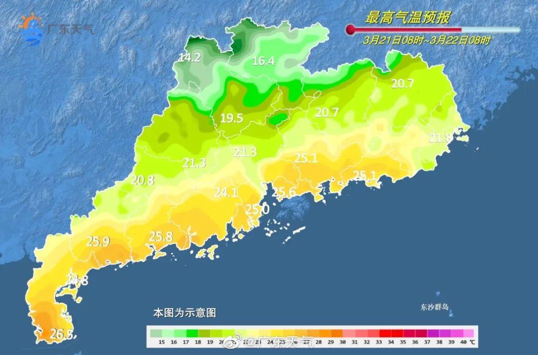 广东下一周有冷空气吗？广东近几天天气情况