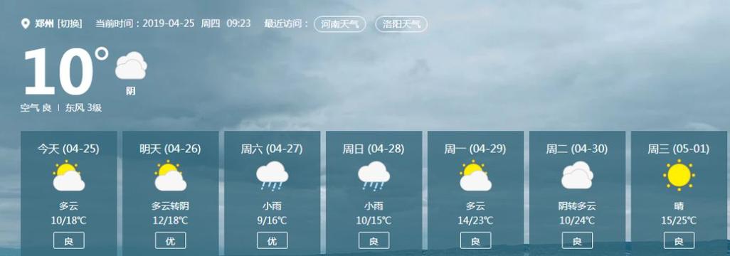 按郑州今天的天气,最适合穿什么衣服?郑州今天天气情况-图2 按郑州今天的天气,最适合穿什么衣服?郑州今天天气情况-图2