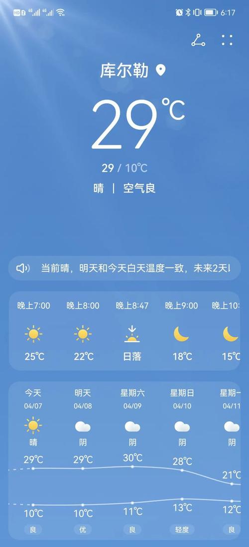 库尔勒7月份天气情况?库尔勒最近天气情况-图3 库尔勒7月份天气情况?库尔勒最近天气情况-图3
