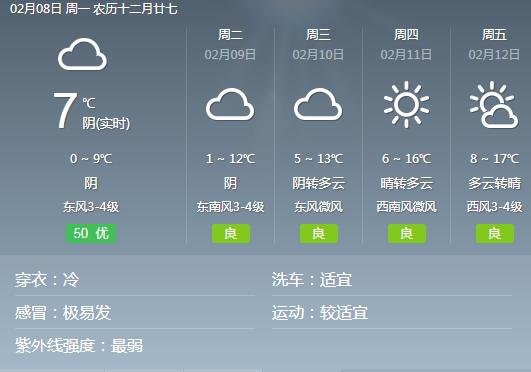 蚌埠历史天气？蚌埠8月天气情况