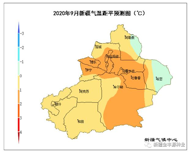 五个自治区的气候特点？九月新疆的天气情况