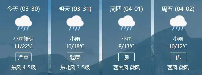 陕西历史上最长时间的雨？陕西5月份天气情况