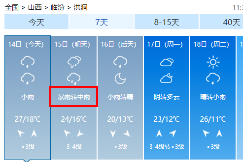 陕西历史上最长时间的雨?陕西5月份天气情况-图3 陕西历史上最长时间的雨?陕西5月份天气情况-图3