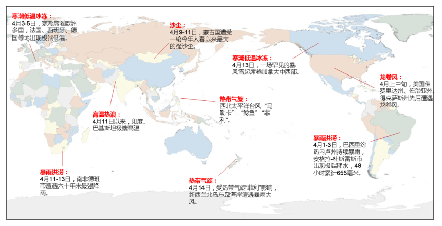 10月份南非天气情况？南非天气情况-图3