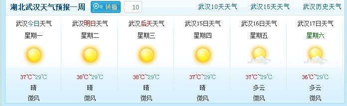 2023武汉进入9月份还热吗?8月 武汉天气情况-图3 2023武汉进入9月份还热吗?8月 武汉天气情况-图3