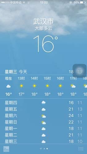今天武汉的风有多大?武汉市明天天气情况-图2 今天武汉的风有多大?武汉市明天天气情况-图2
