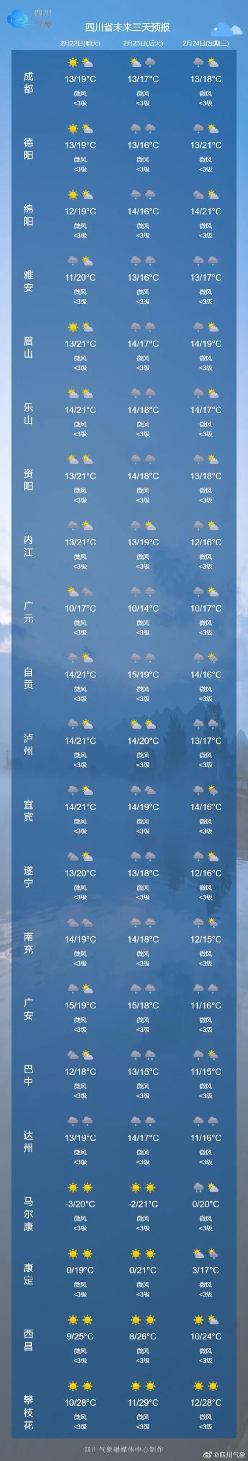 天气一般多久开始降温?今下午天气情况-图2 天气一般多久开始降温?今下午天气情况-图2