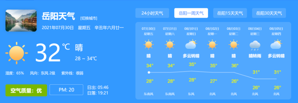 岳阳一年四季的天气情况？岳阳7月天气情况