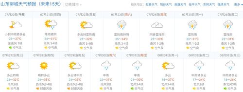 聊城冬天气温多少度？聊城9月份天气情况
