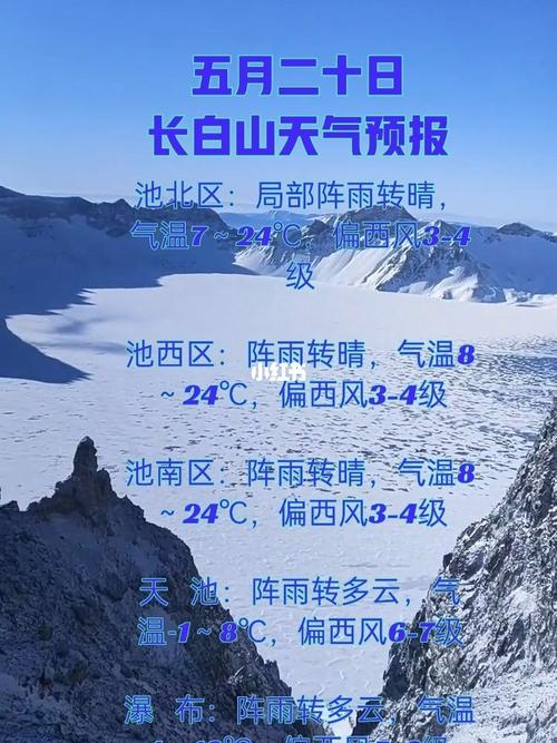 长白山天气文案?长白山天气情况-图3 长白山天气文案?长白山天气情况-图3