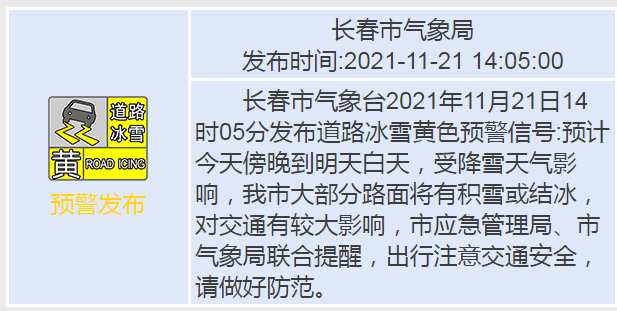 长春什么时候下大雪?长春未来天气情况-图2 长春什么时候下大雪?长春未来天气情况-图2