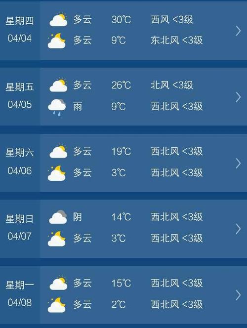 香港一年天气情况？香港9月天气情况