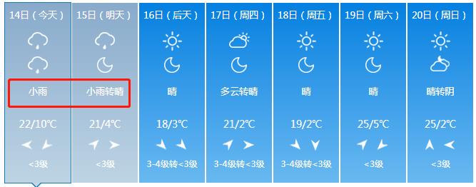 今年大同市是多雨天气吗?大同天气情况-图3 今年大同市是多雨天气吗?大同天气情况-图3