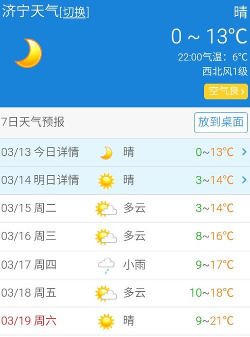2023年6月份济宁市天气温度?济宁的天气情况-图2 2023年6月份济宁市天气温度?济宁的天气情况-图2