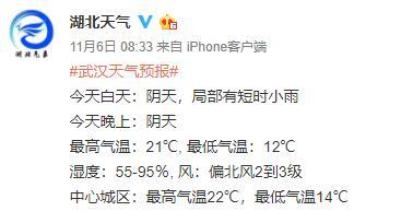 湖北天气断崖式降温的原因?湖北天气情况-图3 湖北天气断崖式降温的原因?湖北天气情况-图3