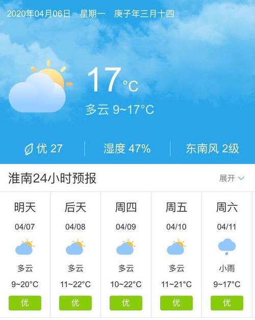 淮南8月天气预报？淮南7月份天气情况