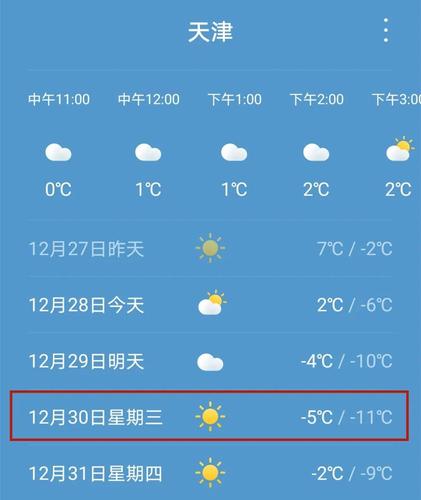 天津冬天气温多少度？历年天津天气情况