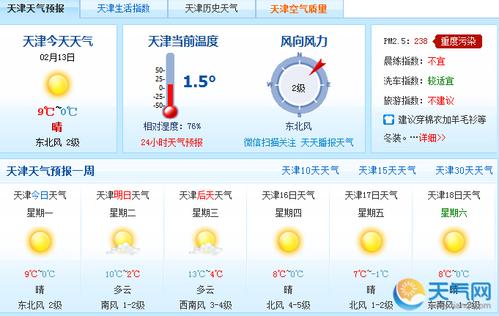 天津冬天气温多少度?历年天津天气情况-图2 天津冬天气温多少度?历年天津天气情况-图2
